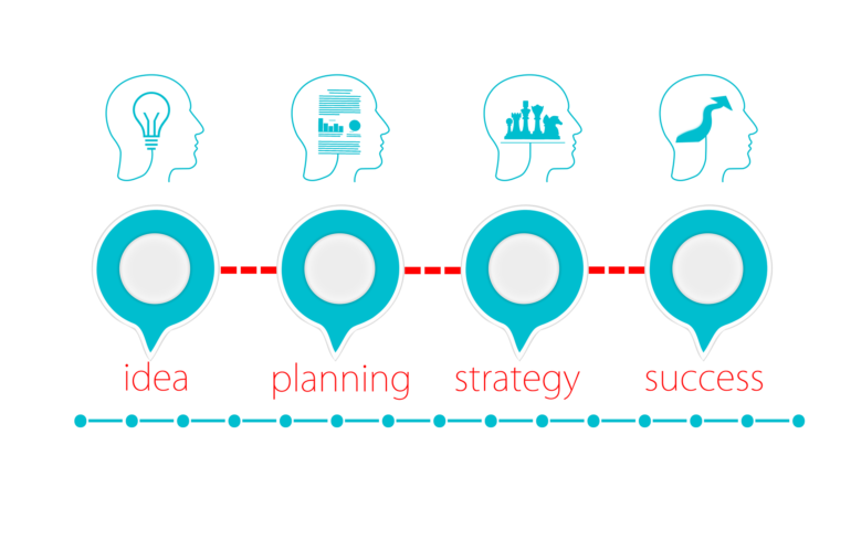 Our Vision & Mission.
